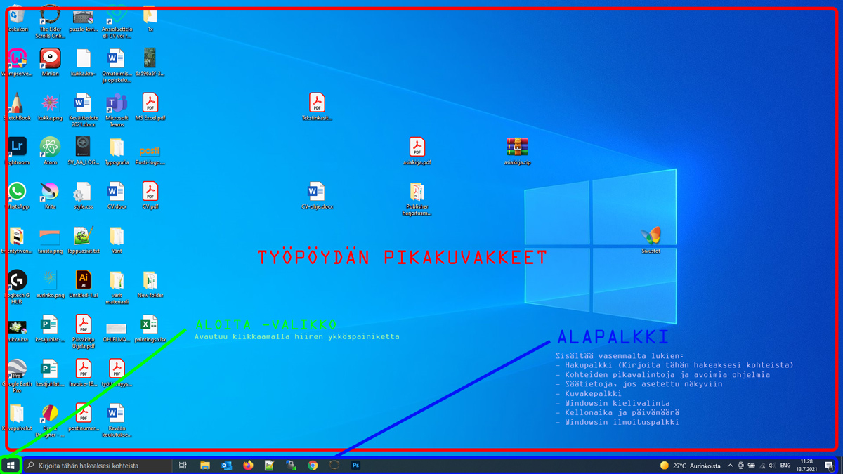 win-tyopoyta Windowsin käyttöliittymä