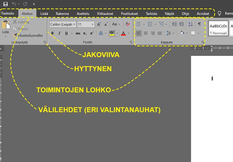 word-02 Wordin käyttöliittymä ja valintanauhan osat