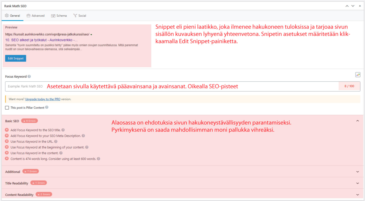 Rank Math SEO -lisäosan asetuksia sivun editorissa.