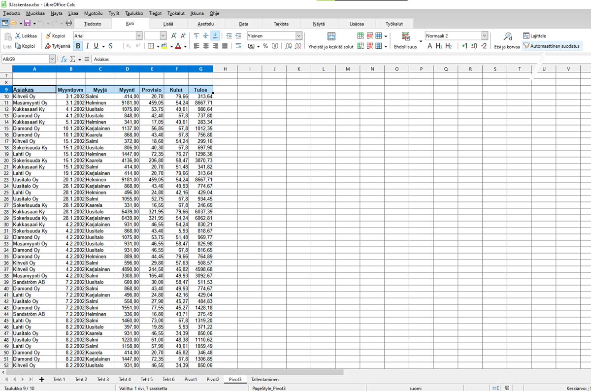 calc-02 Automaattinen suodatus LibreOffice Calc -ohjelmassa. Maalaa otsikkorivi ja paina painiketta.