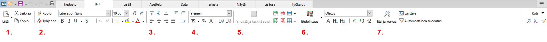 Koti-välilehdellä ovat taulukkolaskennan tavallisimmat toiminnot.