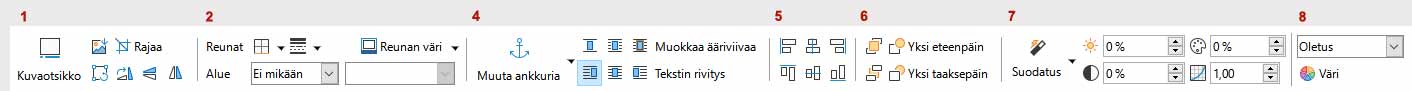 writer-29 Kuva-välilehden toiminnot.
