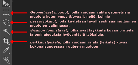 kuvankasittely-01 Kuvien syväämisessä ja rajaamisessa käytetyt työkalut.